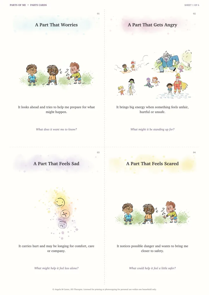 A sheet of Parts Cards