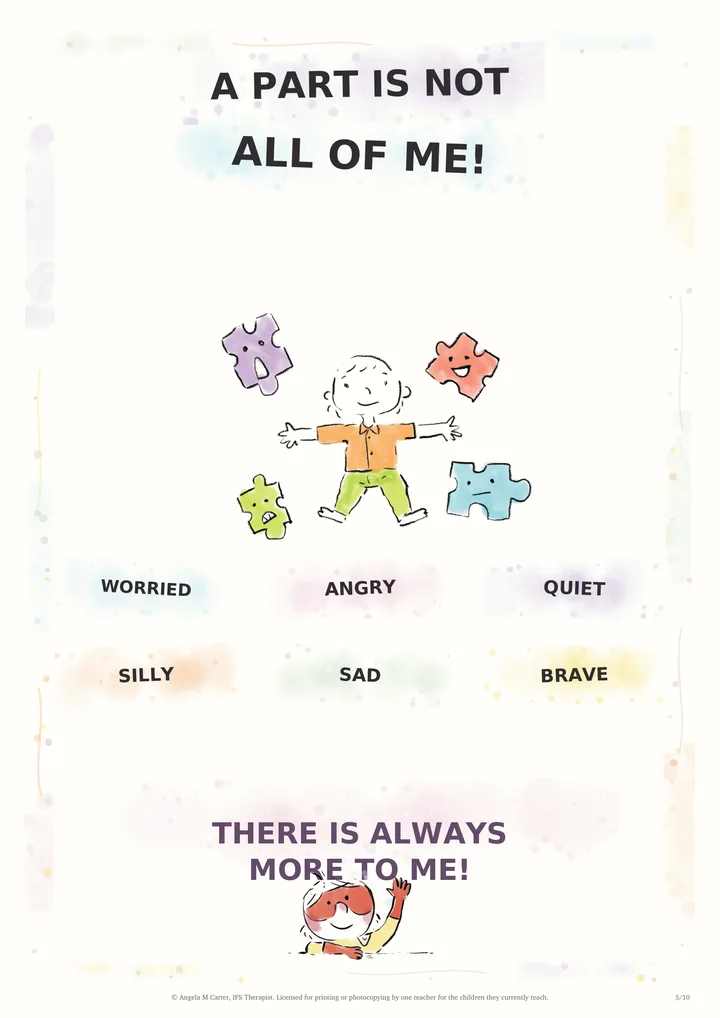 The classroom poster A Part Is Not All of Me